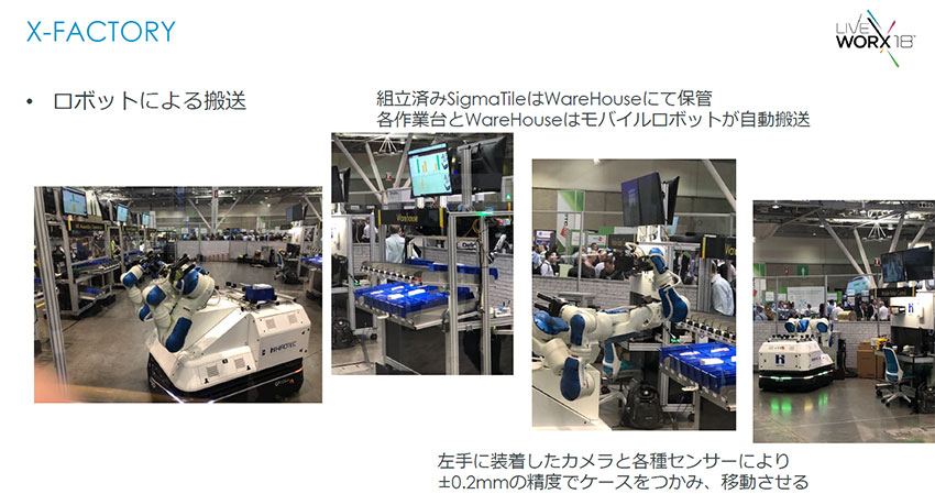 IoT時代、PTCが描くデジタルツインのあるべき姿