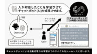 パーソナル人工知能SENSYのAIチャットボットが、金融業界で初導入