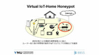 横浜国立大とBBSS、「バーチャルIoTホームハニーポット」でIoTサイバーセキュリティ脅威を観測