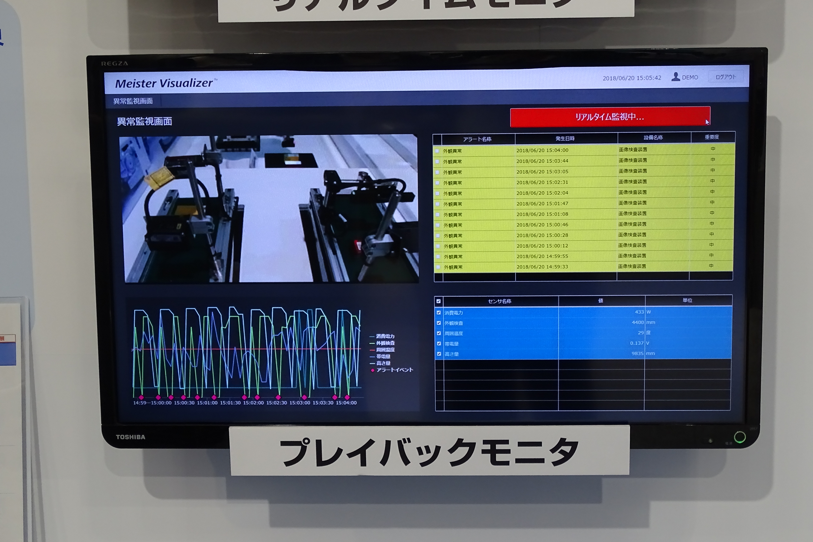 東芝のマイスターシリーズ