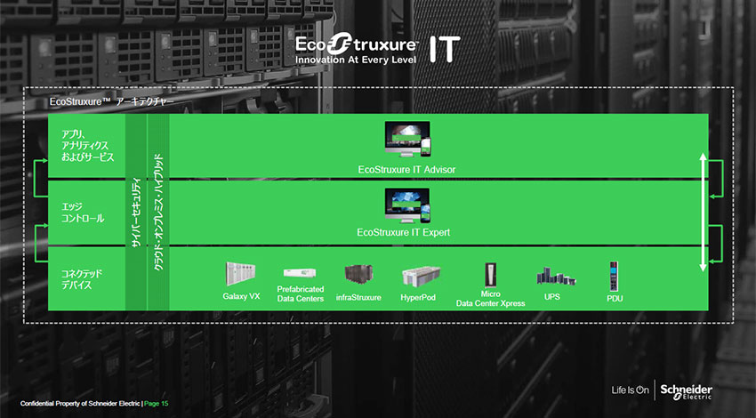 デジタルはエネルギー問題を解決するのか、IoT基盤「EcoStruxure」が映し出すビジョン　―シュナイダーエレクトリック 日本統括代表 白幡晶彦氏インタビュー