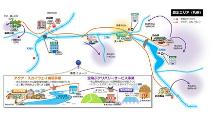 長野県伊那市で河川上空を幹線航路とするドローン物流システムを検証、KDDIとゼンリンが参画