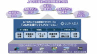日立、IoTを活用した上下水道事業のクラウドサービスを提供開始