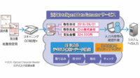 日立ソリューションズ、紙書類から必要なデータをAIで自動抽出する「活文」をクラウドで提供