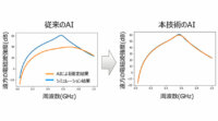富士通、ものづくり分野で設計データからシミュレーション結果をリアルタイムに予測する技術を開発