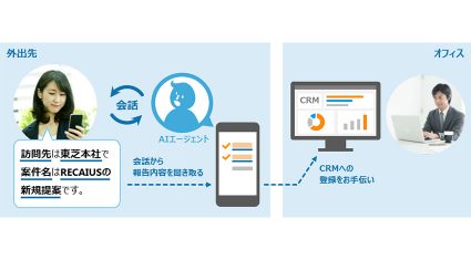 東芝デジタルソリューションズ、AIとの会話で業務報告ができる「RECAIUS 報告エージェント」を提供開始