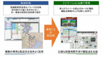 パスコとナビタイムジャパン、物流業界向けソリューションで業務提携