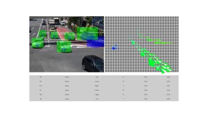 クラウディアン、「交通量自動計測機能」をAI BOXに搭載するベータ版製品を提供開始