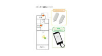 NTT西日本とプリンシプル、高齢者見守りサービス「スマートルームみまもり」のトライアルを実施