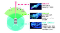 パイオニア、レーザーで正確な距離を測定するMEMSミラー方式「3D-LiDARセンサー」発売