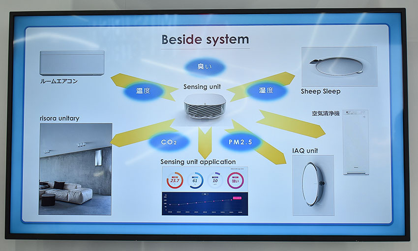 ダイキンが考える空気・空調の未来像　—CEATEC JAPAN 2018レポート2