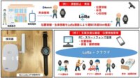 OFF Line、LoRa搭載「LoRaウオッチみまもり」サービスを開始