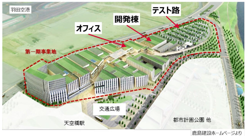 デンソー、羽田空港跡地に自動運転技術の試作開発・実証を行うテスト路備えた新拠点を開設