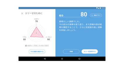 NTTドコモ、AIでピアノ演奏を上達「AIピアノコーチ」トライアル提供を開始