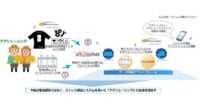 順天堂大学とNTT Com、農作業によるストレス軽減に関する実証実験を開始