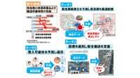 NTTデータ、NTT、消防研究センター、救急ビッグデータを用いた救急自動車最適運用システムの実証実験