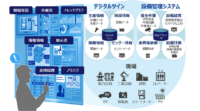 東芝デジタルソリューションズ、設備・現場業務情報をモバイル端末に集約「Meister Digital Field Work」