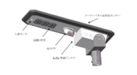 mtes Neural Networksとスリーエス、電源、ネットワーク工事不要「AIマキビシカメラ＆アルカス防犯・街路灯」を開発