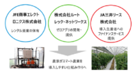 ルートレック・ネットワークス、スマート農業システム「ゼロアグリ」 生産者向け定額利用プラン提供開始