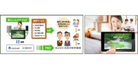 SQUEEZEと楽天コミュニケーションズ、「suitebook」「あんしんステイIoT」で大京穴吹不動産の民泊物件をIoT活用