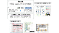日通総研とゼンリンデータコム、倉庫・工場内でのフォークリフトの稼働状況を可視化する「ろじたんフォーク」開発