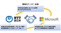 NTT西日本と日本マイクロソフト、地方自治体向けクラウド事業で協業