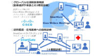 スマートゲートの遠隔診療システム「スマートキュア」がCisco Webex Meetingsと連携、世界の医療機関との遠隔診療に対応