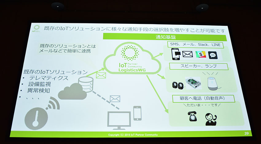 第3回IoTパートナーコミュニティ