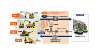 KDDI・大林組・NEC、5G活用で建機の遠隔操作による連携作業に成功