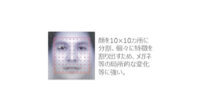 セコム、100カ所の特徴点から照合判定を行う顔認証検知システム「セサモFF」を発売