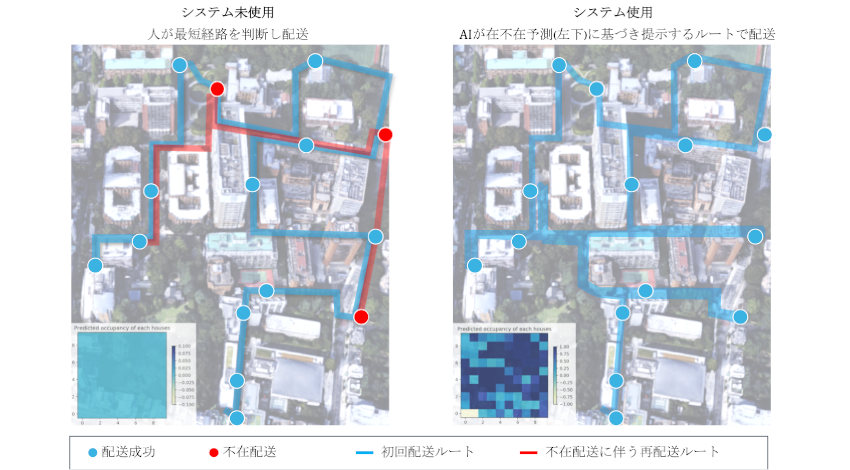 東京大学、AIとスマートメーター活用で不在配送の9割削減を可能に