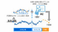 東芝、リアルタイムに高精度な将来予測値を算出するAIを開発