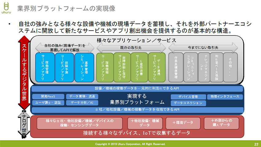 「2019年はエッジインテリジェンス元年になる」　―IoTNEWS主催セミナー 八子知礼氏講演