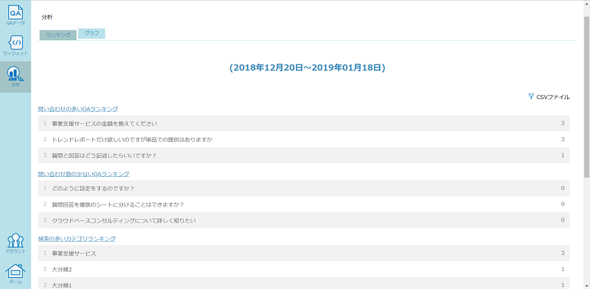 AI-FAQ分析データ