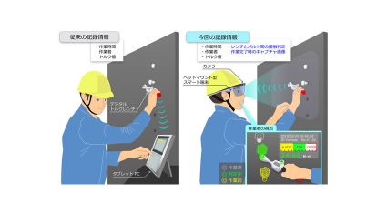 日立、YAMAGATA・KTCと共同で鉄道車両向けAR技術活用のボルト締結作業管理システムを開発