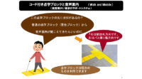 金沢工業大学、AIが点字ブロックで音声案内する検証実験実施