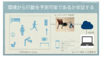 金沢工業大学がAI活用の複合センサーによる行動認識システムの実証実験を実施、障害者の雇用促進へ