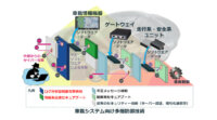 三菱電機、コネクテッドカーのサイバーセキュリティー対策を行う「車載システム向け多層防御技術」を開発