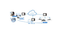 MomoとBIGLOBE、降雪量をリアルタイムに把握して効率的な除排雪をする「統合的除排雪IoTシステム」で協業