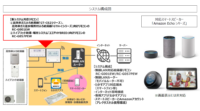 ノーリツのIoT給湯器リモコン、スマートスピーカーに対応開始