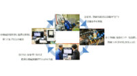 オムロンのi-BELT第3弾、「金型加工の切削最適制御サービス」提供開始