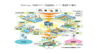 クオリカ、データ経営の実現に向けたIoTプラットフォーム「Bellonica」提供開始