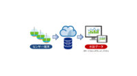 KDDI、水田の水管理省力化を目的としたスマート農業システムの実証事業を飛騨市と開始