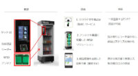 Liquidとパナソニック、生体認証とRFIDを活用した手ぶらで商品を購入できる「無人販売ショーケース」開発