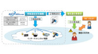 総務省とNICT、サイバー攻撃に弱いIoT機器の調査と利用者への注意喚起を行う取組「NOTICE」実施