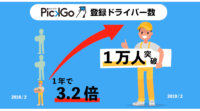 荷主と配送ドライバーをマッチングする「PickGo」、登録ドライバーが1万人以上に