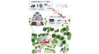 シャープがNTTドコモと会津若松市と連携、5Gによる8K映像のライブ伝送実証試験を実施