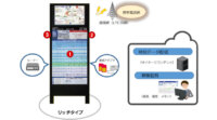 安川情報システム・西鉄グループ・岩手県交通、スマートバス停の実証実験を盛岡市内で開始