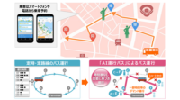 NTTドコモ、AIを活用したオンデマンド交通システム「AI運行バス」提供開始