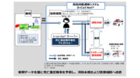 救急自動通報システム「D-Call Net」、新たにSUBARU・日産・マツダにも搭載